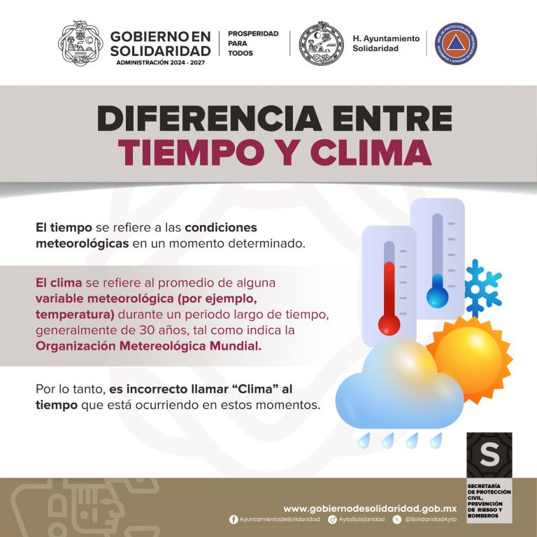 DIFERENCIA ENTRE TIEMPO Y CLIMA