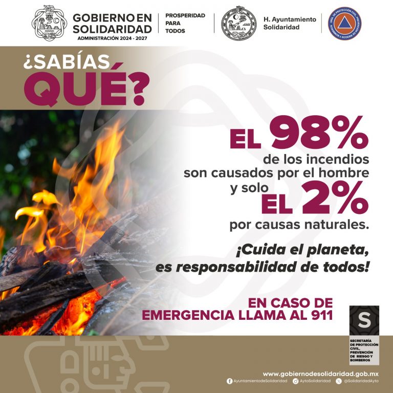 ¡CUIDA EL PLANETA ES RESPONSABILIDAD DE TODOS!