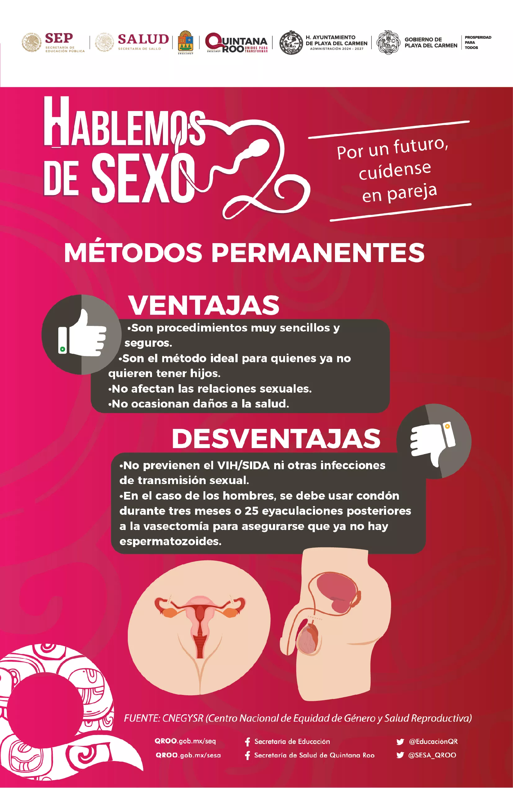 Hablemos de Sexo 1